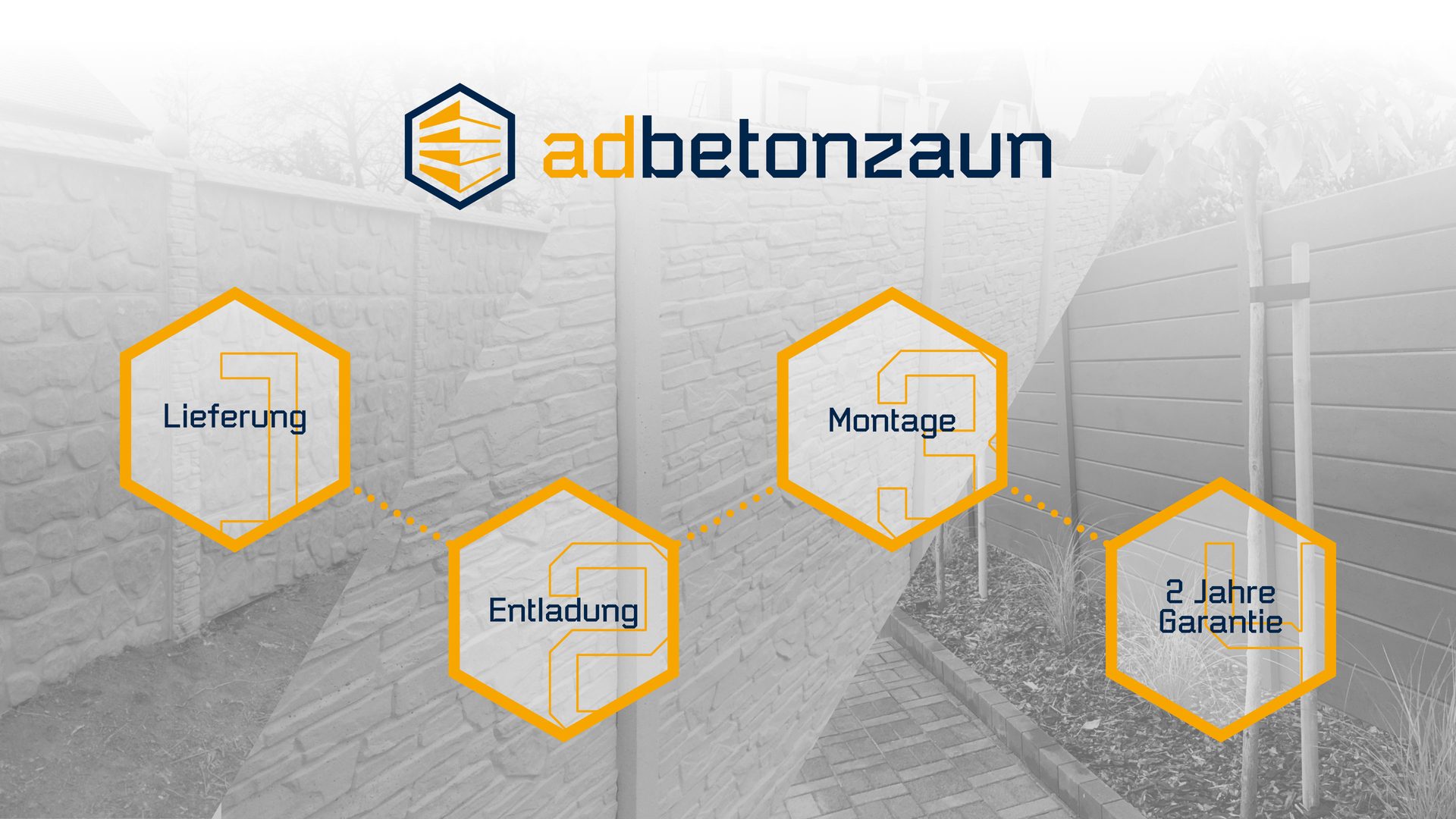 AD Betonzaun — Original-Infografik 4 Schritte: Lieferung · Entladung · Montage · 2 Jahre Garantie