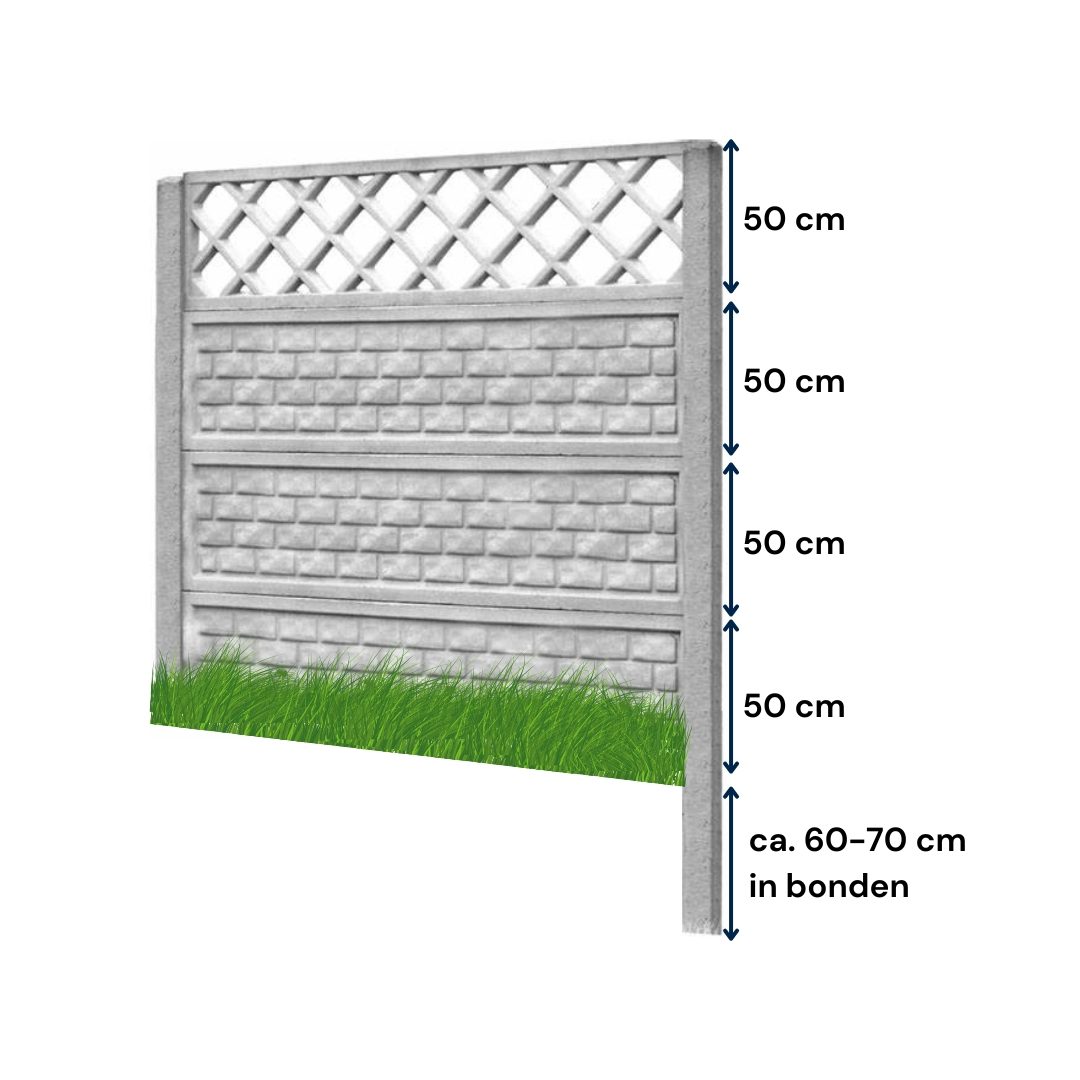 Modulare Höhen-Bauweise · Beton-Zaun in 50-cm-Sektionen